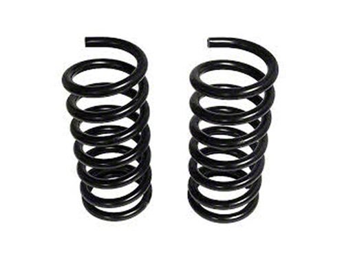 Cusco 065 250 10 Coilover Spring - ID=65 L=250 K=10.0 - Click Image to Close